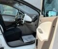 Білий Рено Зое, об'ємом двигуна 0 л та пробігом 90 тис. км за 6400 $, фото 22 на Automoto.ua