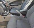 Білий Рено Зое, об'ємом двигуна 0 л та пробігом 95 тис. км за 7800 $, фото 11 на Automoto.ua