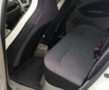 Білий Рено Зое, об'ємом двигуна 0 л та пробігом 50 тис. км за 7950 $, фото 10 на Automoto.ua