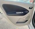 Белый Рено Зое, объемом двигателя 0 л и пробегом 281 тыс. км за 6490 $, фото 17 на Automoto.ua