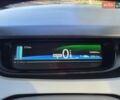 Белый Рено Зое, объемом двигателя 0 л и пробегом 151 тыс. км за 7700 $, фото 14 на Automoto.ua