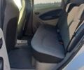 Белый Рено Зое, объемом двигателя 0 л и пробегом 163 тыс. км за 7900 $, фото 13 на Automoto.ua