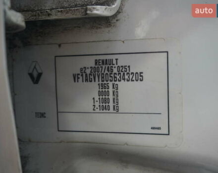 Білий Рено Зое, об'ємом двигуна 0 л та пробігом 112 тис. км за 6777 $, фото 57 на Automoto.ua