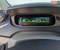 Белый Рено Зое, объемом двигателя 0 л и пробегом 51 тыс. км за 6995 $, фото 28 на Automoto.ua