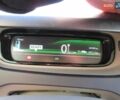 Белый Рено Зое, объемом двигателя 0 л и пробегом 45 тыс. км за 6200 $, фото 2 на Automoto.ua