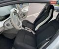 Білий Рено Зое, об'ємом двигуна 0 л та пробігом 79 тис. км за 9999 $, фото 39 на Automoto.ua