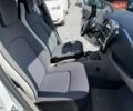 Білий Рено Зое, об'ємом двигуна 0 л та пробігом 81 тис. км за 7450 $, фото 16 на Automoto.ua