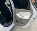 Білий Рено Зое, об'ємом двигуна 0 л та пробігом 75 тис. км за 7300 $, фото 5 на Automoto.ua