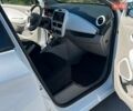 Белый Рено Зое, объемом двигателя 0 л и пробегом 94 тыс. км за 7300 $, фото 4 на Automoto.ua