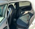 Білий Рено Зое, об'ємом двигуна 0 л та пробігом 307 тис. км за 5500 $, фото 4 на Automoto.ua