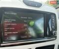 Белый Рено Зое, объемом двигателя 0 л и пробегом 100 тыс. км за 7650 $, фото 10 на Automoto.ua