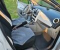 Белый Рено Зое, объемом двигателя 0 л и пробегом 116 тыс. км за 7500 $, фото 8 на Automoto.ua