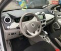 Белый Рено Зое, объемом двигателя 0 л и пробегом 91 тыс. км за 8999 $, фото 4 на Automoto.ua