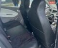 Белый Рено Зое, объемом двигателя 0 л и пробегом 125 тыс. км за 6300 $, фото 16 на Automoto.ua