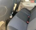 Білий Рено Зое, об'ємом двигуна 0 л та пробігом 51 тис. км за 9199 $, фото 8 на Automoto.ua
