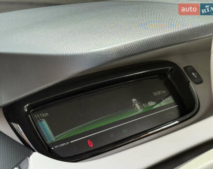 Белый Рено Зое, объемом двигателя 0 л и пробегом 50 тыс. км за 7650 $, фото 21 на Automoto.ua