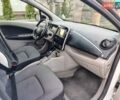 Білий Рено Зое, об'ємом двигуна 0 л та пробігом 40 тис. км за 6900 $, фото 10 на Automoto.ua