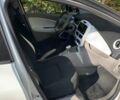 Белый Рено Зое, объемом двигателя 0 л и пробегом 92 тыс. км за 6400 $, фото 3 на Automoto.ua