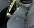 Белый Рено Зое, объемом двигателя 0 л и пробегом 37 тыс. км за 6800 $, фото 7 на Automoto.ua