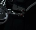 Білий Рено Зое, об'ємом двигуна 0 л та пробігом 108 тис. км за 6999 $, фото 20 на Automoto.ua