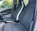 Білий Рено Зое, об'ємом двигуна 0 л та пробігом 100 тис. км за 7800 $, фото 23 на Automoto.ua
