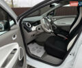 Белый Рено Зое, объемом двигателя 0 л и пробегом 125 тыс. км за 6700 $, фото 34 на Automoto.ua