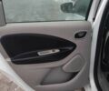 Белый Рено Зое, объемом двигателя 0 л и пробегом 129 тыс. км за 8300 $, фото 15 на Automoto.ua