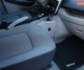 Белый Рено Зое, объемом двигателя 0 л и пробегом 142 тыс. км за 7555 $, фото 37 на Automoto.ua