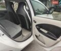 Білий Рено Зое, об'ємом двигуна 0 л та пробігом 75 тис. км за 7800 $, фото 12 на Automoto.ua