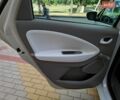 Білий Рено Зое, об'ємом двигуна 0 л та пробігом 127 тис. км за 6600 $, фото 36 на Automoto.ua