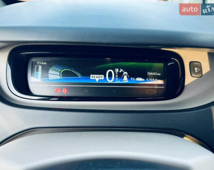 Белый Рено Зое, объемом двигателя 0 л и пробегом 70 тыс. км за 7500 $, фото 14 на Automoto.ua