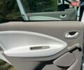 Белый Рено Зое, объемом двигателя 0 л и пробегом 94 тыс. км за 7300 $, фото 7 на Automoto.ua