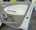 Белый Рено Зое, объемом двигателя 0 л и пробегом 113 тыс. км за 7200 $, фото 16 на Automoto.ua
