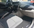 Білий Рено Зое, об'ємом двигуна 0 л та пробігом 109 тис. км за 6888 $, фото 38 на Automoto.ua