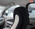Білий Рено Зое, об'ємом двигуна 0 л та пробігом 114 тис. км за 7399 $, фото 25 на Automoto.ua
