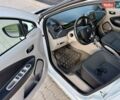 Білий Рено Зое, об'ємом двигуна 0 л та пробігом 44 тис. км за 7700 $, фото 8 на Automoto.ua