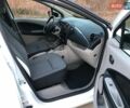 Белый Рено Зое, объемом двигателя 0 л и пробегом 90 тыс. км за 7500 $, фото 14 на Automoto.ua