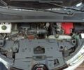 Белый Рено Зое, объемом двигателя 0 л и пробегом 114 тыс. км за 10000 $, фото 25 на Automoto.ua