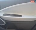 Білий Рено Зое, об'ємом двигуна 0 л та пробігом 84 тис. км за 7400 $, фото 9 на Automoto.ua