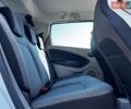 Білий Рено Зое, об'ємом двигуна 0 л та пробігом 116 тис. км за 7800 $, фото 19 на Automoto.ua