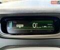 Білий Рено Зое, об'ємом двигуна 0 л та пробігом 59 тис. км за 7850 $, фото 1 на Automoto.ua