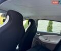 Білий Рено Зое, об'ємом двигуна 0 л та пробігом 180 тис. км за 7300 $, фото 24 на Automoto.ua