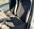 Белый Рено Зое, объемом двигателя 0 л и пробегом 147 тыс. км за 5900 $, фото 21 на Automoto.ua