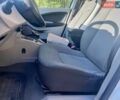 Белый Рено Зое, объемом двигателя 0 л и пробегом 281 тыс. км за 6490 $, фото 13 на Automoto.ua