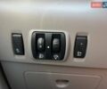 Белый Рено Зое, объемом двигателя 0 л и пробегом 108 тыс. км за 7600 $, фото 16 на Automoto.ua