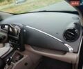 Белый Рено Зое, объемом двигателя 0 л и пробегом 129 тыс. км за 7800 $, фото 10 на Automoto.ua