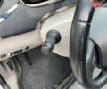 Белый Рено Зое, объемом двигателя 0 л и пробегом 98 тыс. км за 6900 $, фото 21 на Automoto.ua