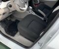 Белый Рено Зое, объемом двигателя 0 л и пробегом 92 тыс. км за 6400 $, фото 18 на Automoto.ua