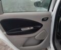 Белый Рено Зое, объемом двигателя 0 л и пробегом 129 тыс. км за 8300 $, фото 15 на Automoto.ua