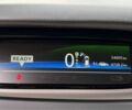 Білий Рено Зое, об'ємом двигуна 0 л та пробігом 54 тис. км за 7498 $, фото 5 на Automoto.ua